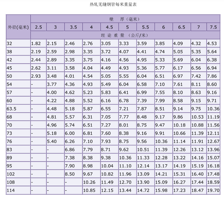 中板计算方法示意图